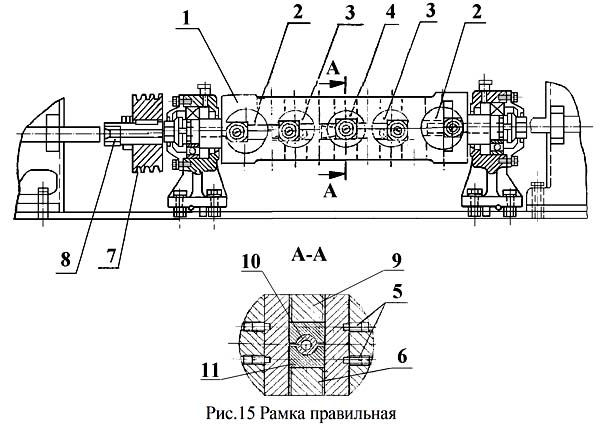 ГД-162 Рамка правильная правильно-отрезного верстата ГД-162